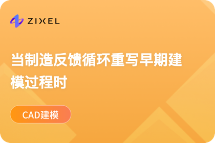 当制造反馈循环重写早期建模过程时