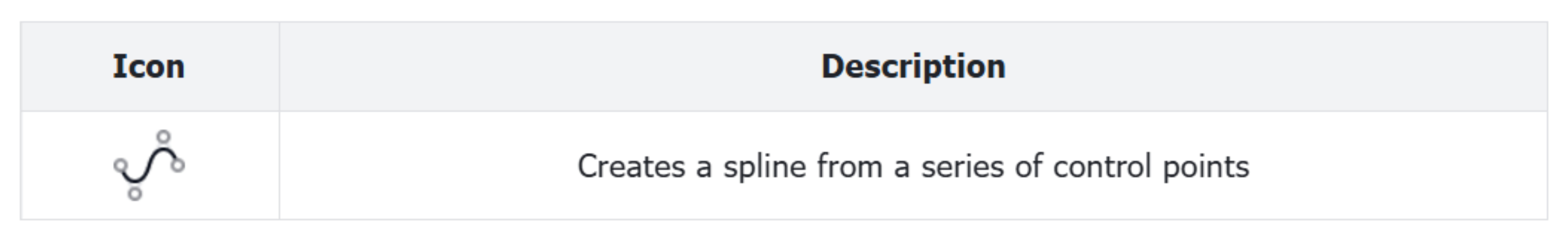 Control Point Spline Icon