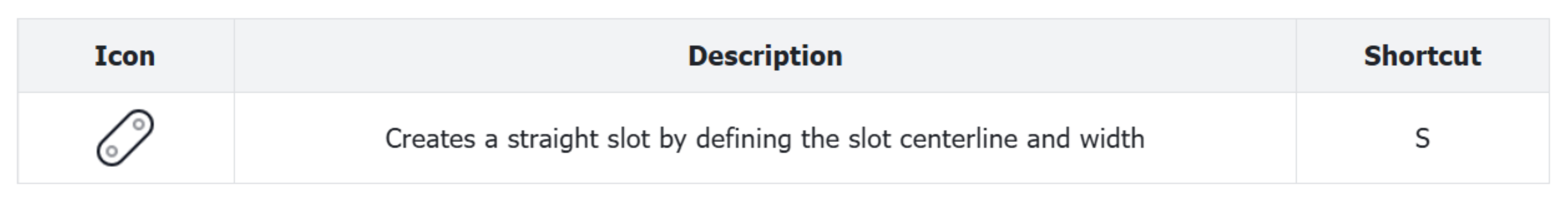 Straight Slot Icon Straight Slot Icon
