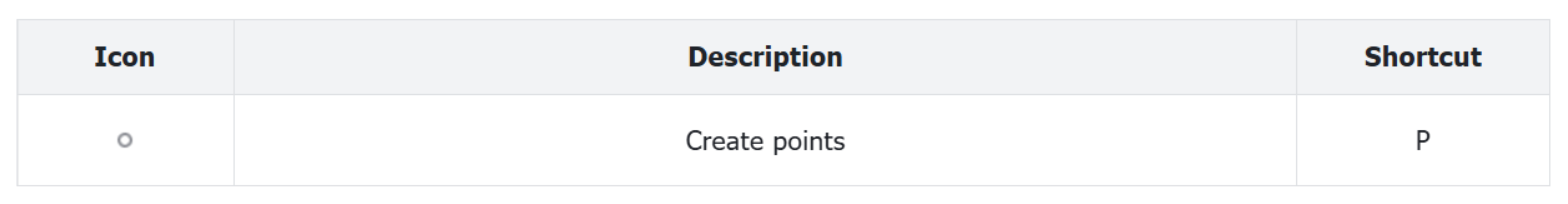 Point Icon Point Icon