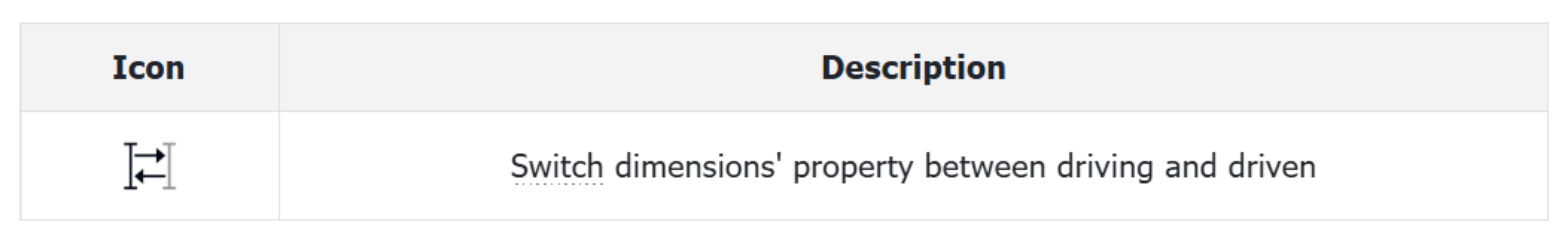 Toggle Driven/Driving Dimension Icon Toggle Driven/Driving Dimension Icon