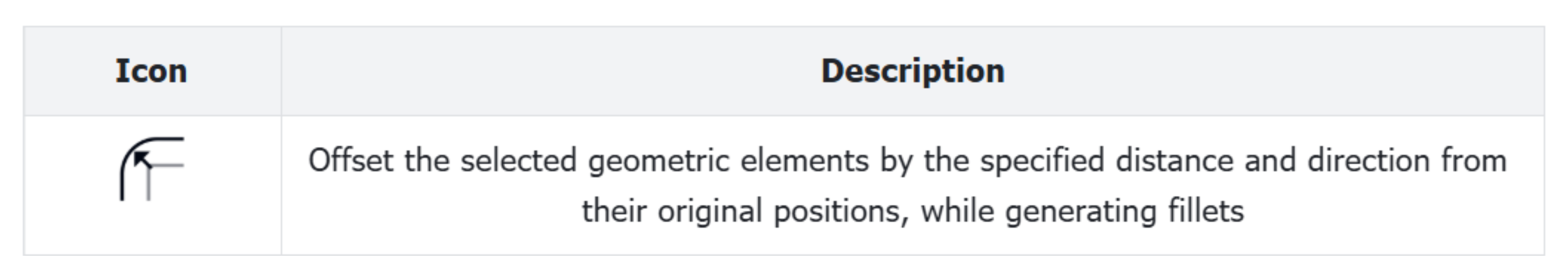Rounded Offset Icon