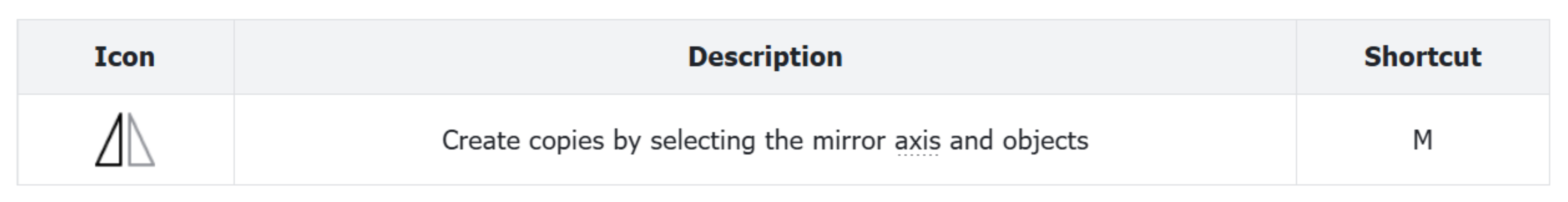 Mirror Icon Mirror Icon