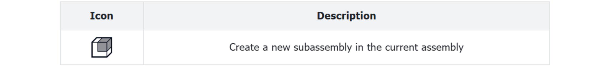 Creating New Assemblies Icon