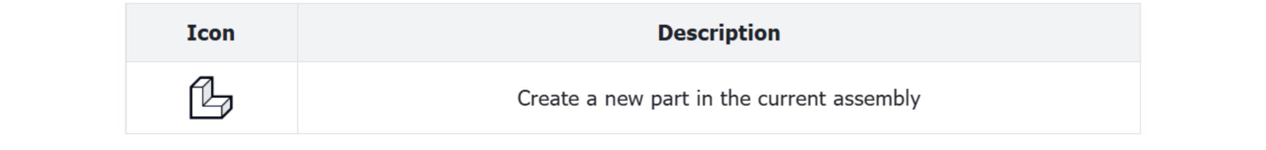 Creating New Parts Icon