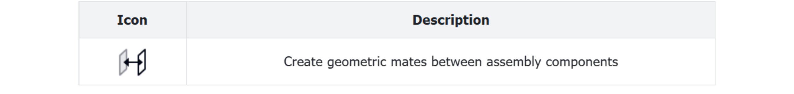 Creating Mates Icon