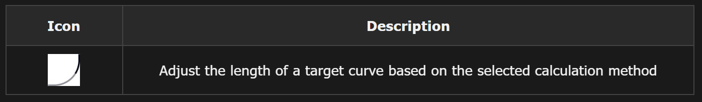 3D CAD - Curve Length - icon
