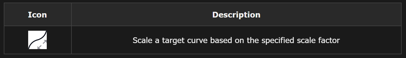 3D CAD - Curve Scale - icon