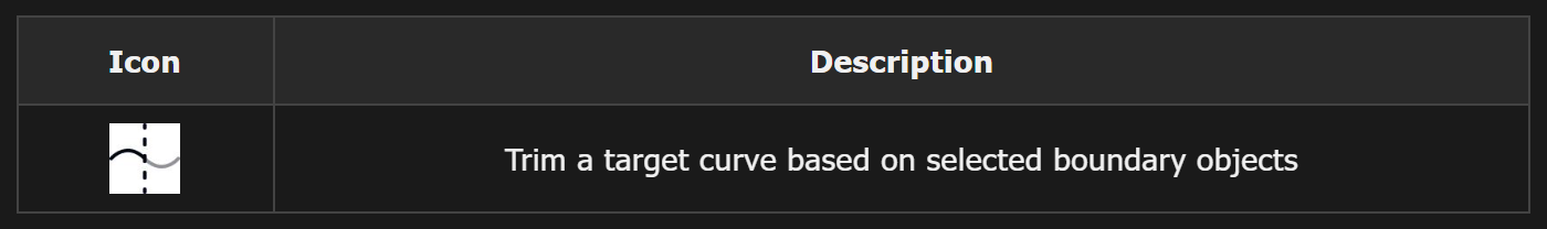 3D CAD - trim curve1