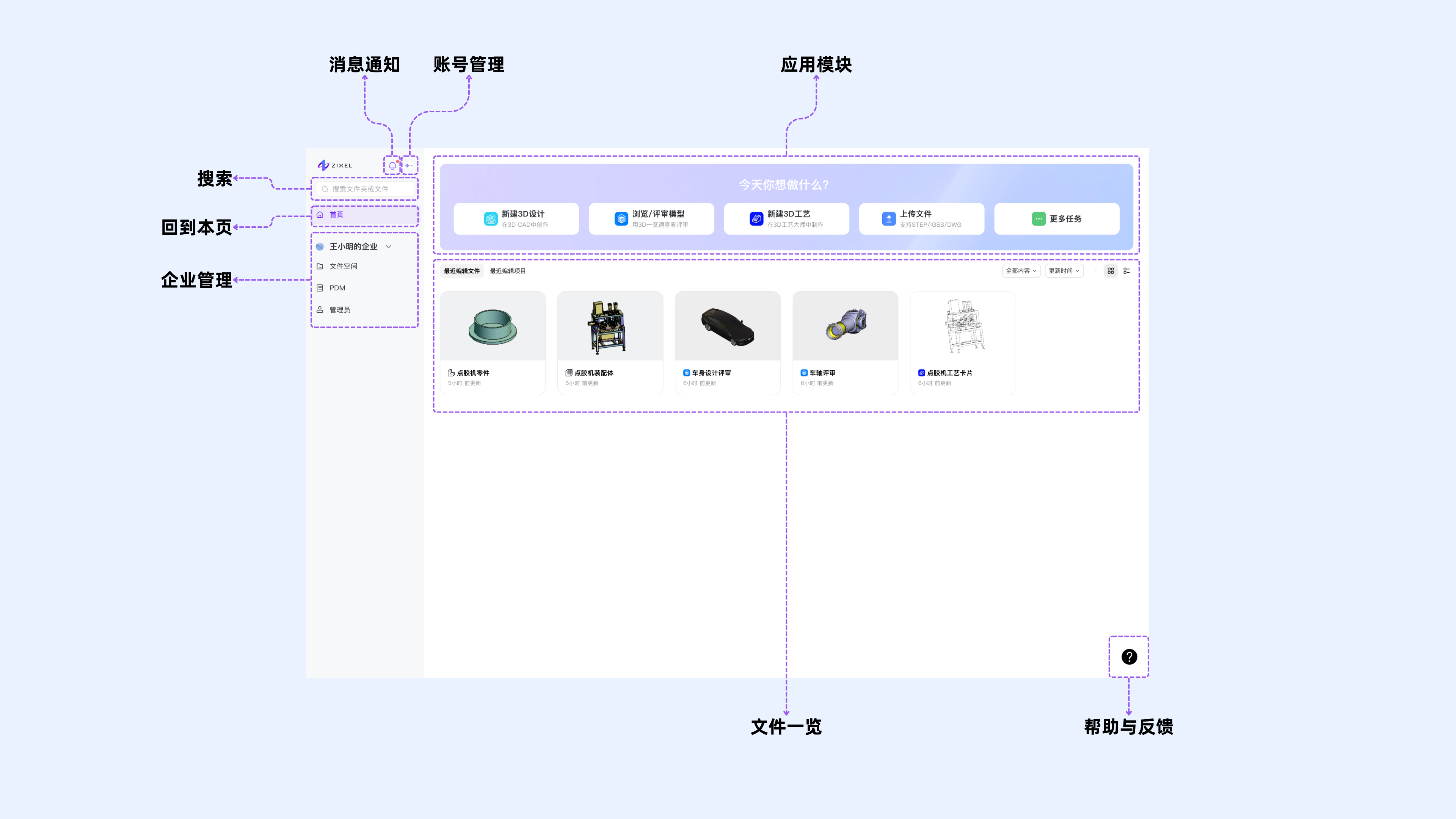 认识工作台界面 认识工作台界面