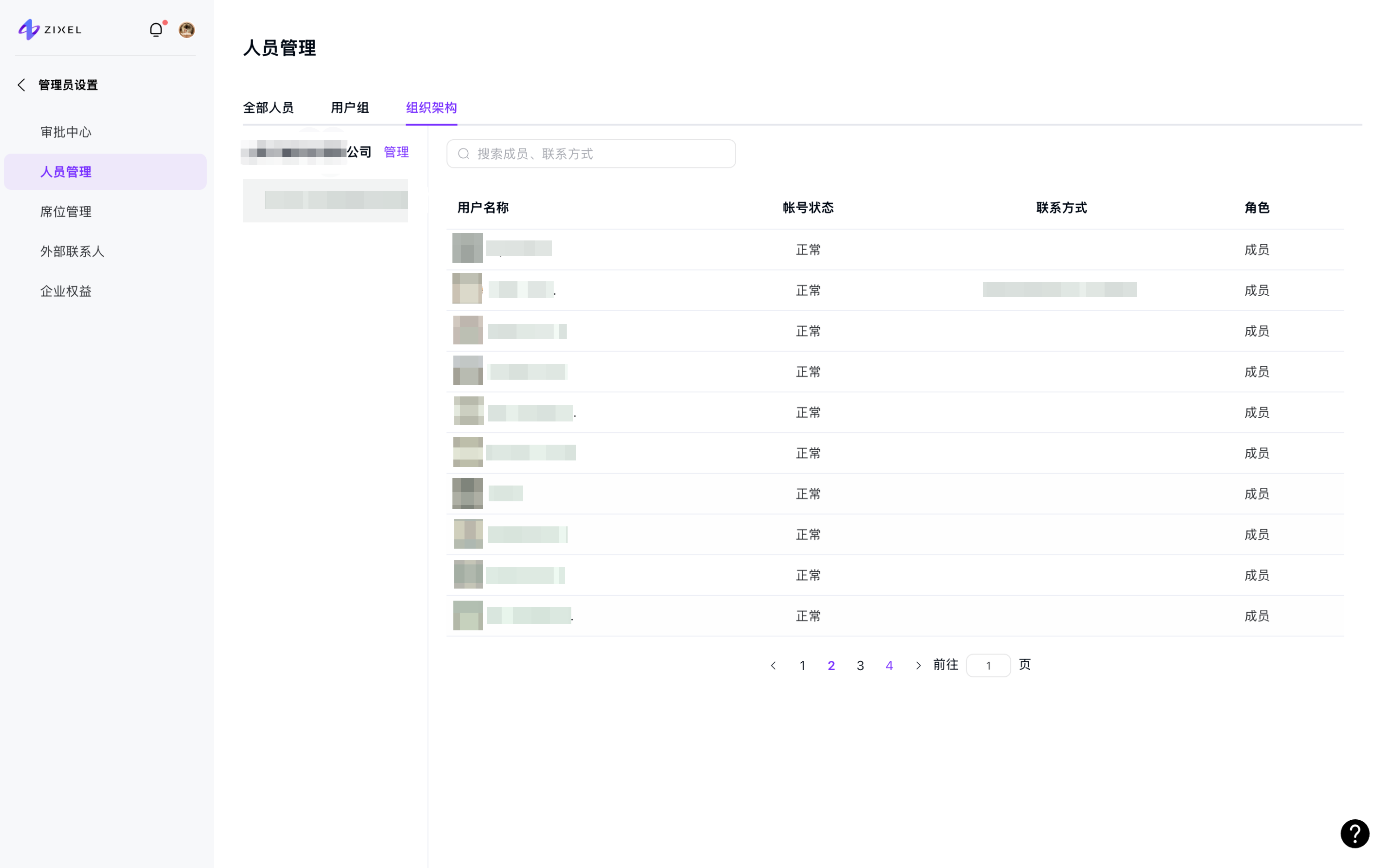 组织架构1 组织架构1